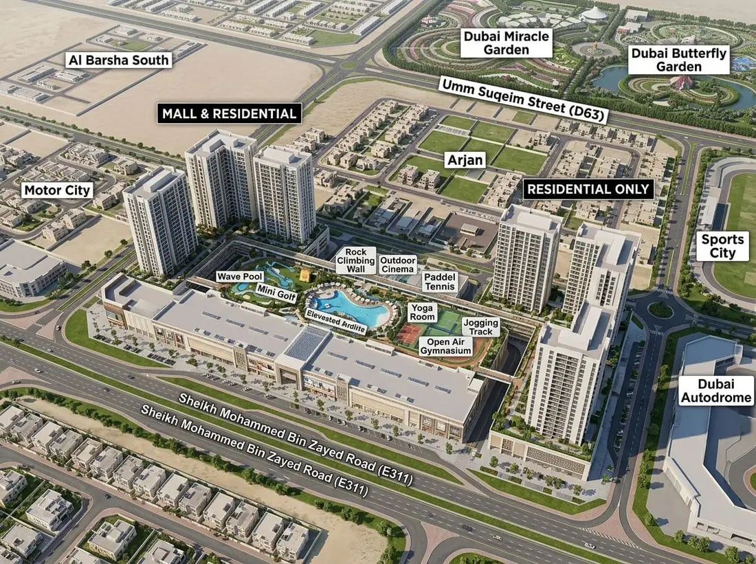 Lotniczy plan społeczności wież mieszkalnych Central Downtown w Arjan